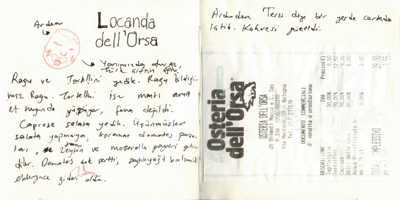 İtalya Seyahatim, sayfa 4: Locanda dell'Orsa — ragu ve tortellini