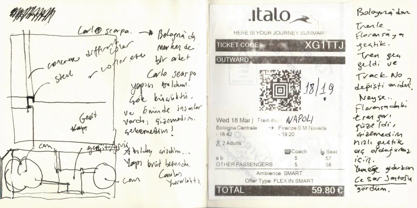 İtalya Seyahatim, sayfa 7: Carlo Scarpa detayı · Bologna→Floransa treni