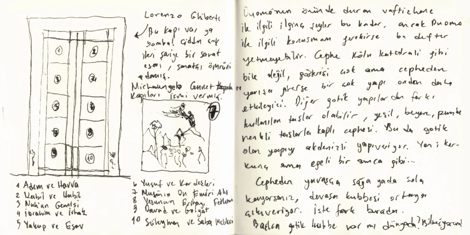 İtalya Seyahatim, sayfa 10: Ghiberti'nin Cennet Kapıları · Duomo cephesi