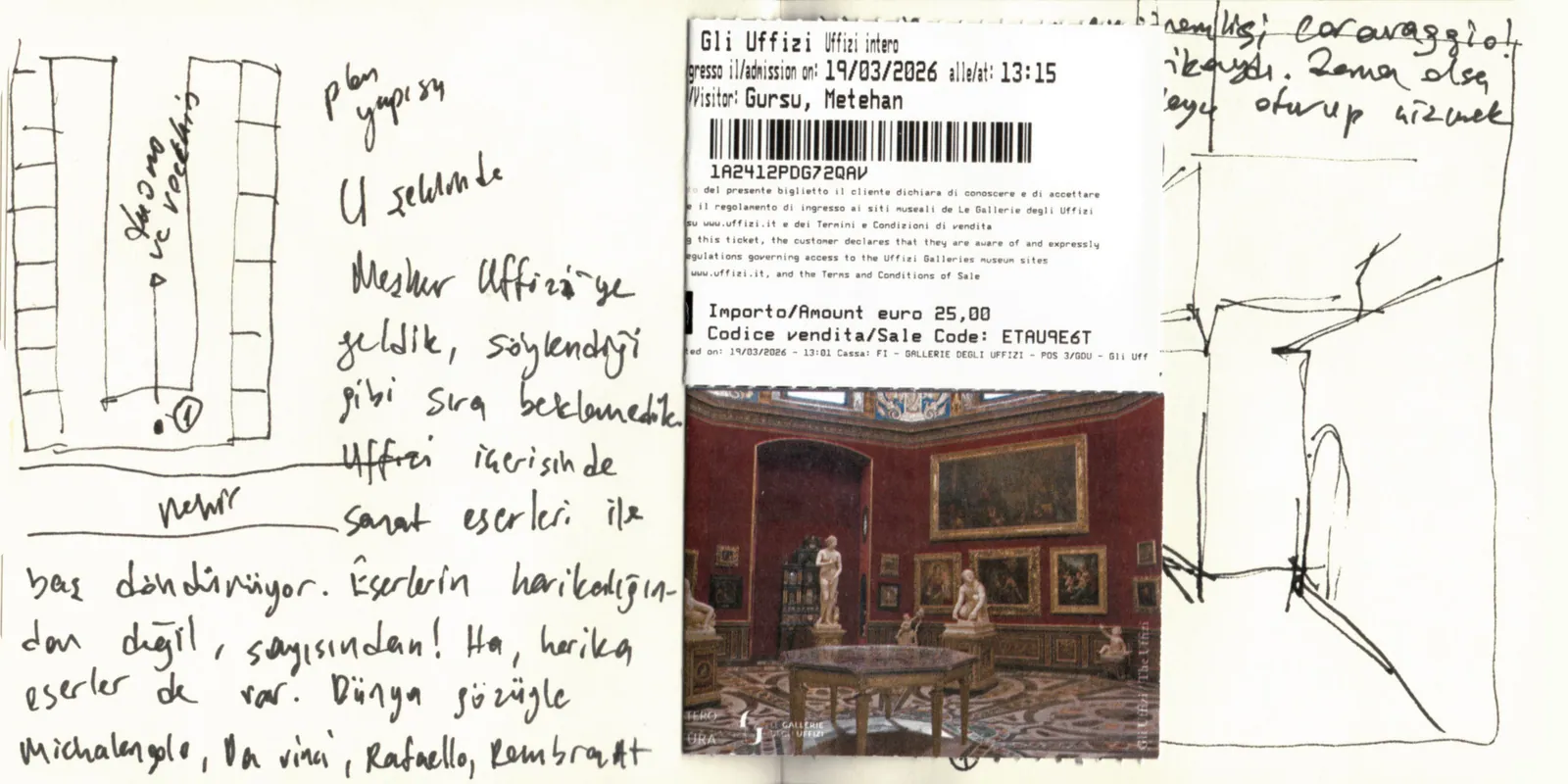 İtalya Seyahatim, sayfa 15: Uffizi — sıra beklemedik