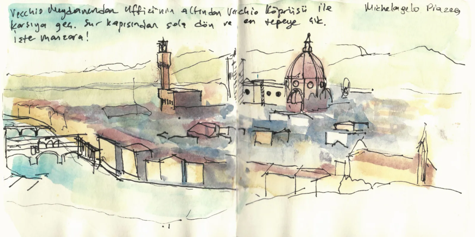 İtalya Seyahatim, sayfa 19: Michelangelo Piazza — işte manzara