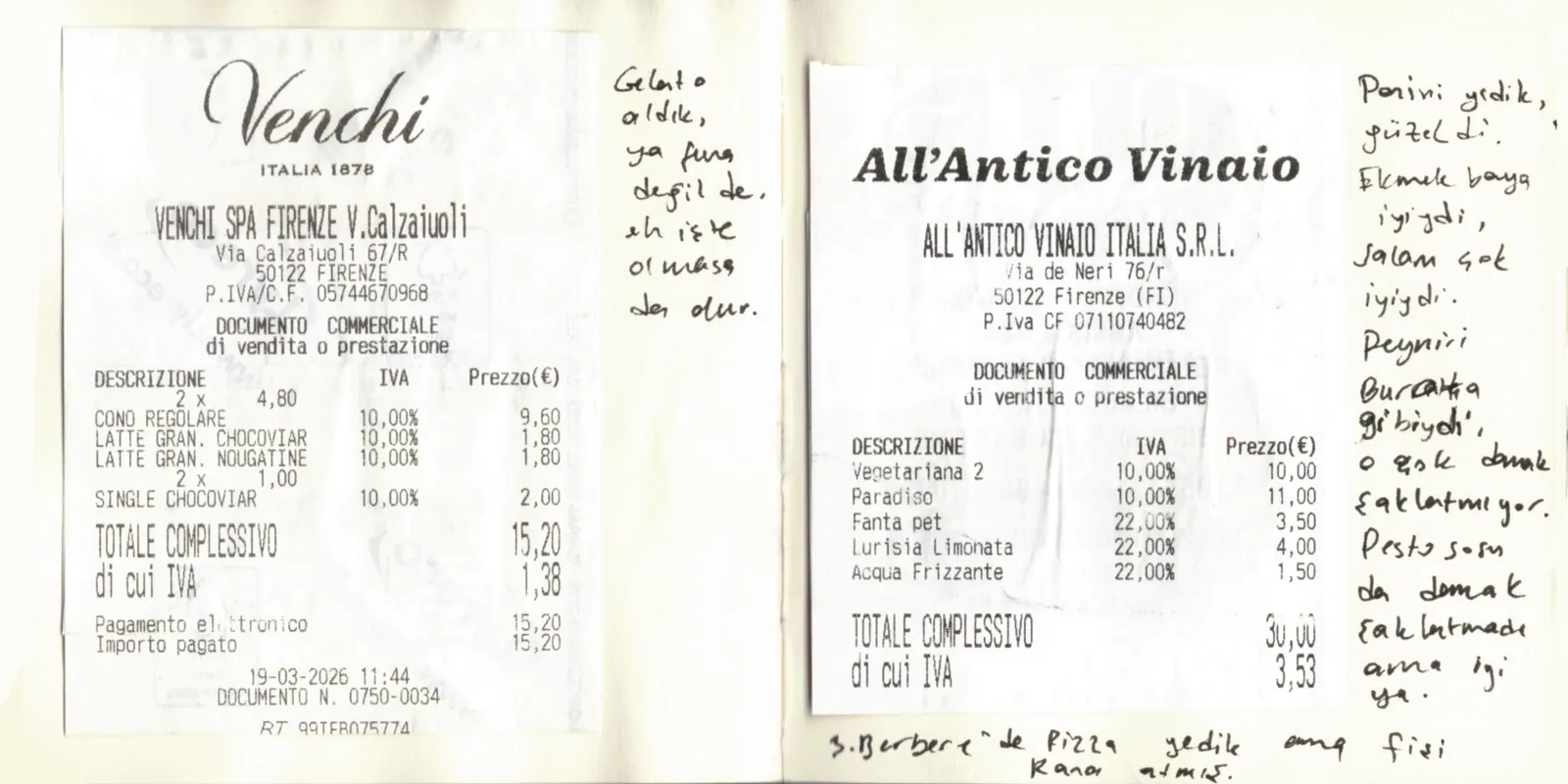 İtalya Seyahatim, sayfa 20: Venchi gelato · All'Antico Vinaio panini