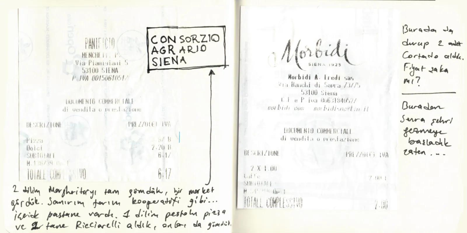 İtalya Seyahatim, sayfa 27: Consorzio Agrario Siena · Morbidi