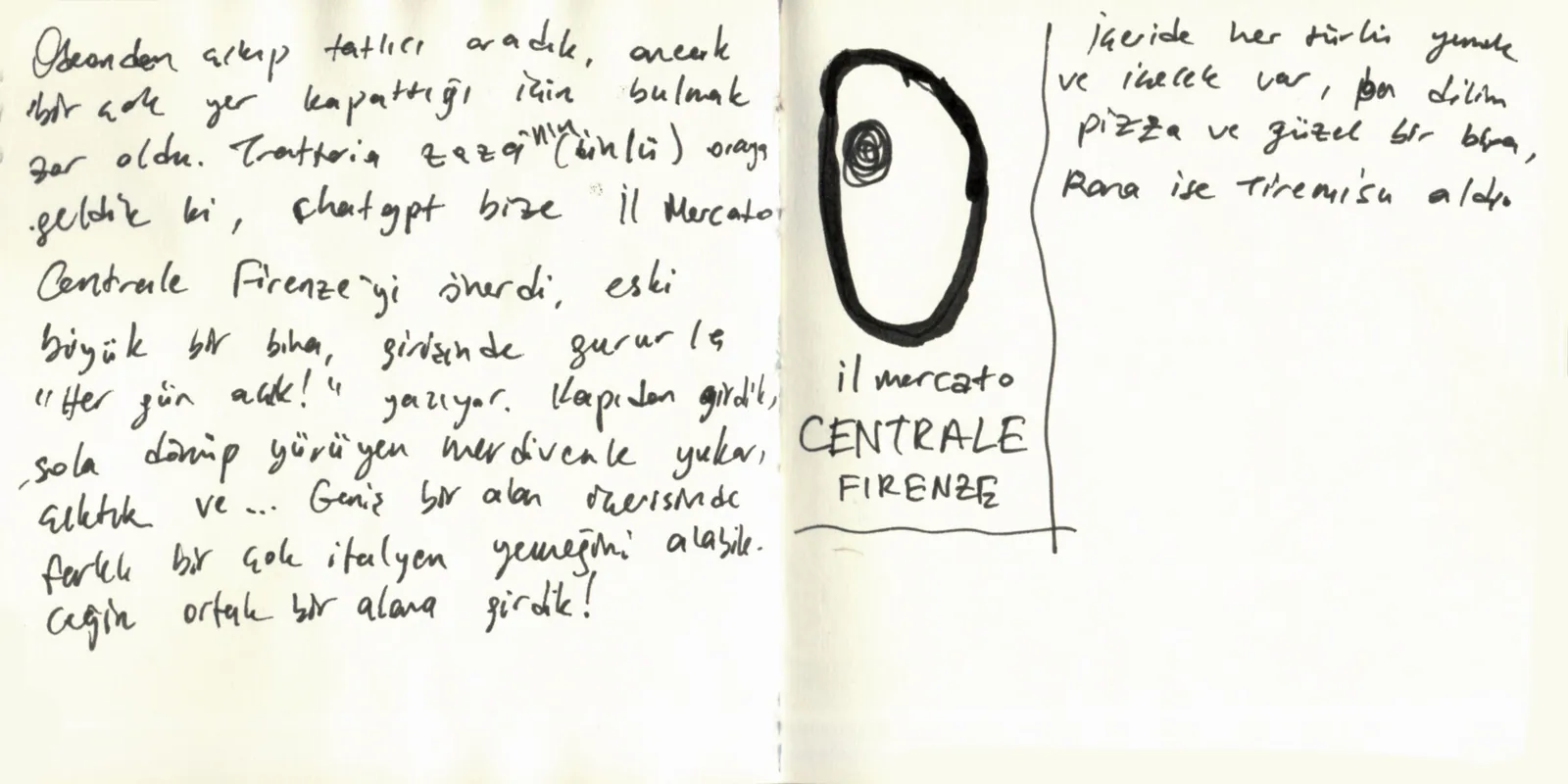 İtalya Seyahatim, sayfa 34: Il Mercato Centrale Firenze
