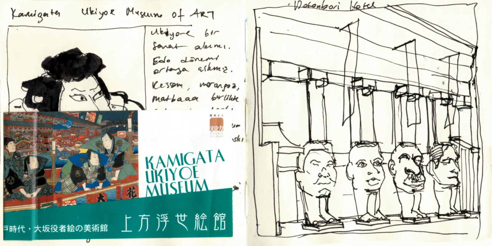 Japonya Seyahatim, sayfa 42: Kamigata Ukiyoe Müzesi