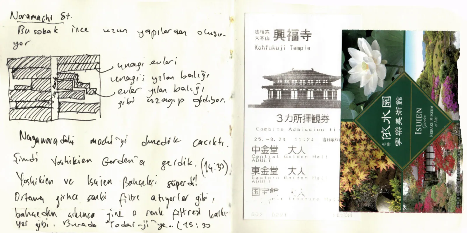 Japonya Seyahatim, sayfa 51: Naramachi ve Yoshikien bahçeleri