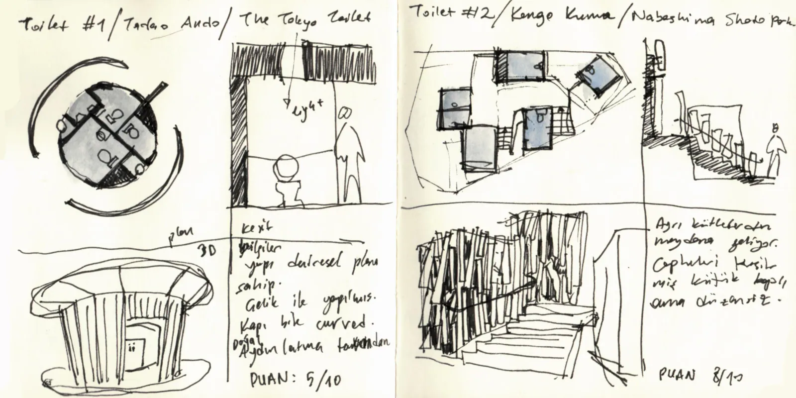 Japonya Seyahatim, sayfa 61: Tuvalet avı #1 Tadao Ando · #2 Kengo Kuma