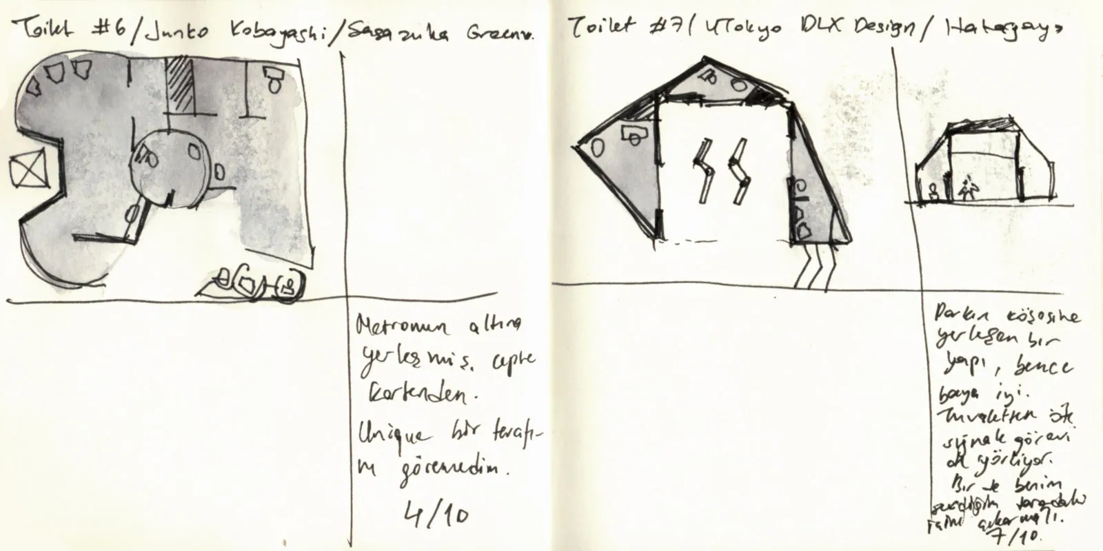 Japonya Seyahatim, sayfa 63: Tuvalet avı #6 Junko Kobayashi · #7 UTokyo DLX